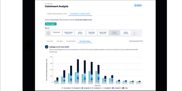 skyscanner-passenger-leakage-tool